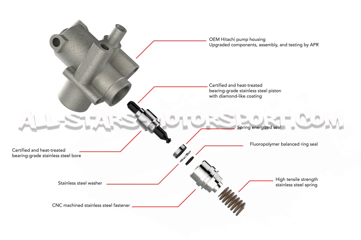Pompe a essence haute pression APR pour Golf 5 GTI / S3 8P / Golf 6...