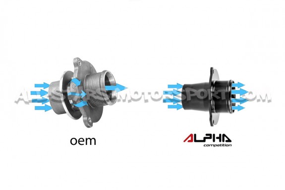 Muffler delete Alpha Competition pour A3 8P / Golf 5 GTI / TT 8J / ...