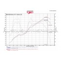 Subaru BRZ and Toyota GT86 Injen Evo Intake Kit