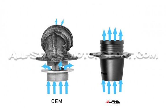 Turbo muffler delete Alpha Competition pour Golf 8 GTI / Octavia VR...