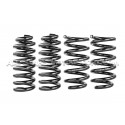 Muelles de suspensión Eibach Pro-Kit -20mm para Mercedes C63 AMG W205